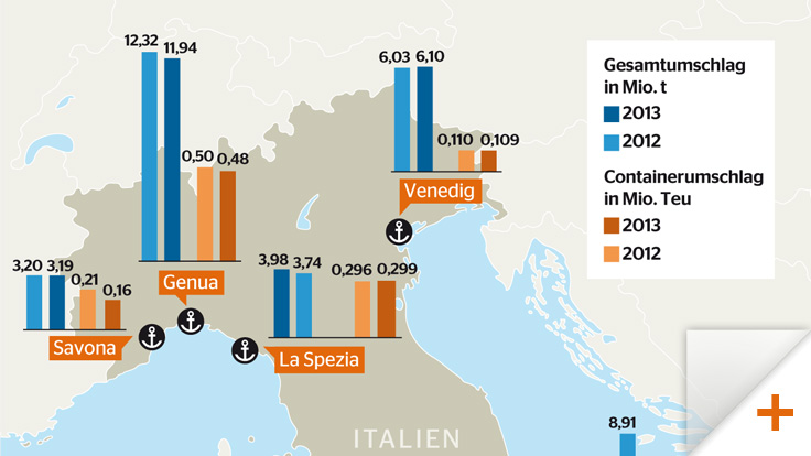 13d03913_Italien.eps