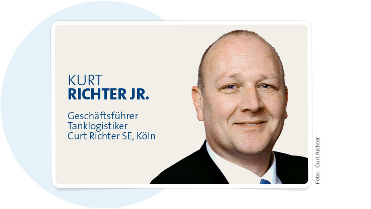 Curt A. Richter