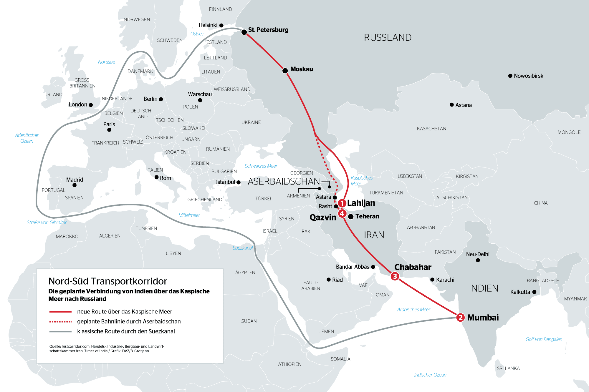 Indien Sucht Neuen Weg Nach Europa Dvz